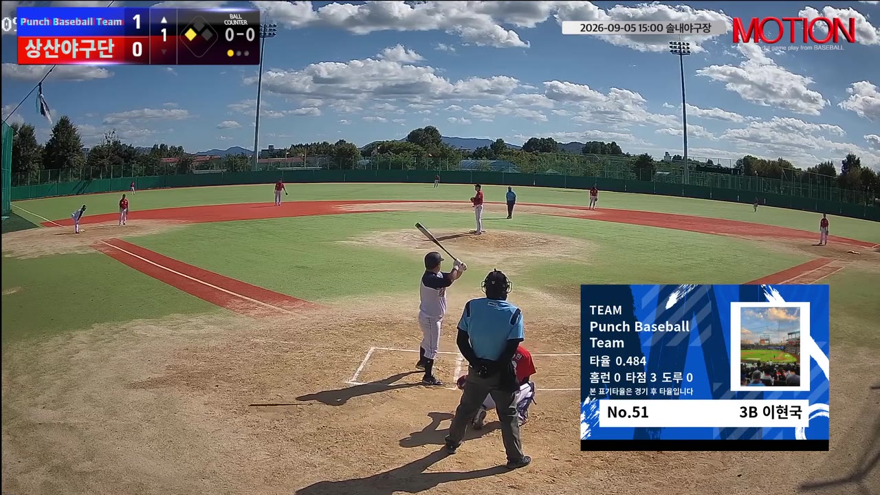 이현국(51번, Punch Baseball Team) 사구 클립 | vs 상산야구단 | 9/5 (솔내야구장)