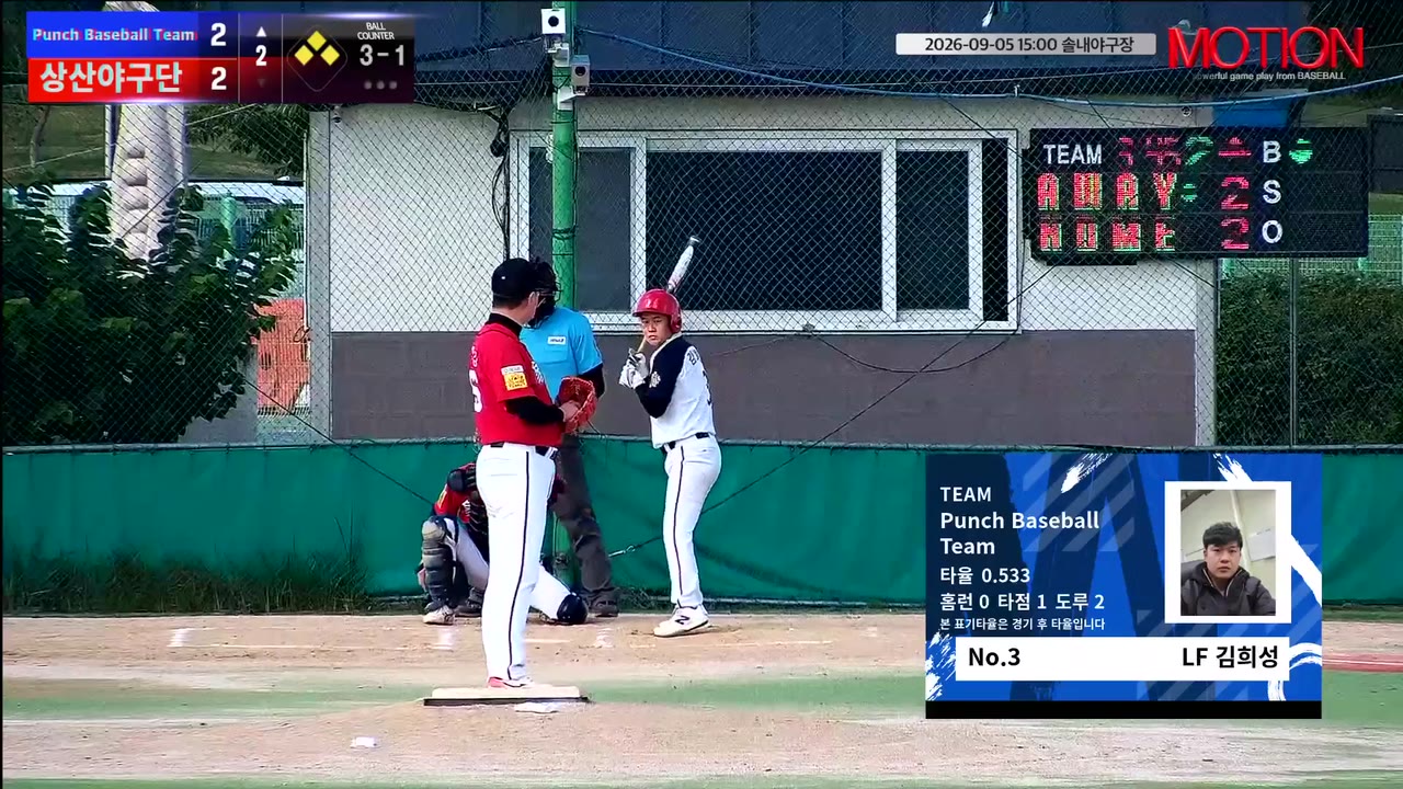 김희성(3번, Punch Baseball Team) 2루타 클립 | vs 상산야구단 | 9/5 (솔내야구장)