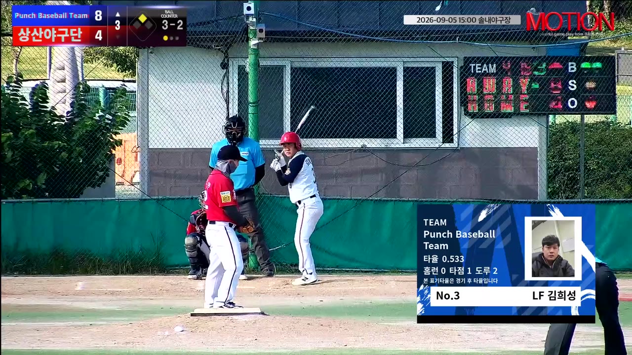 김희성(3번, Punch Baseball Team) 사구 클립 | vs 상산야구단 | 9/5 (솔내야구장)