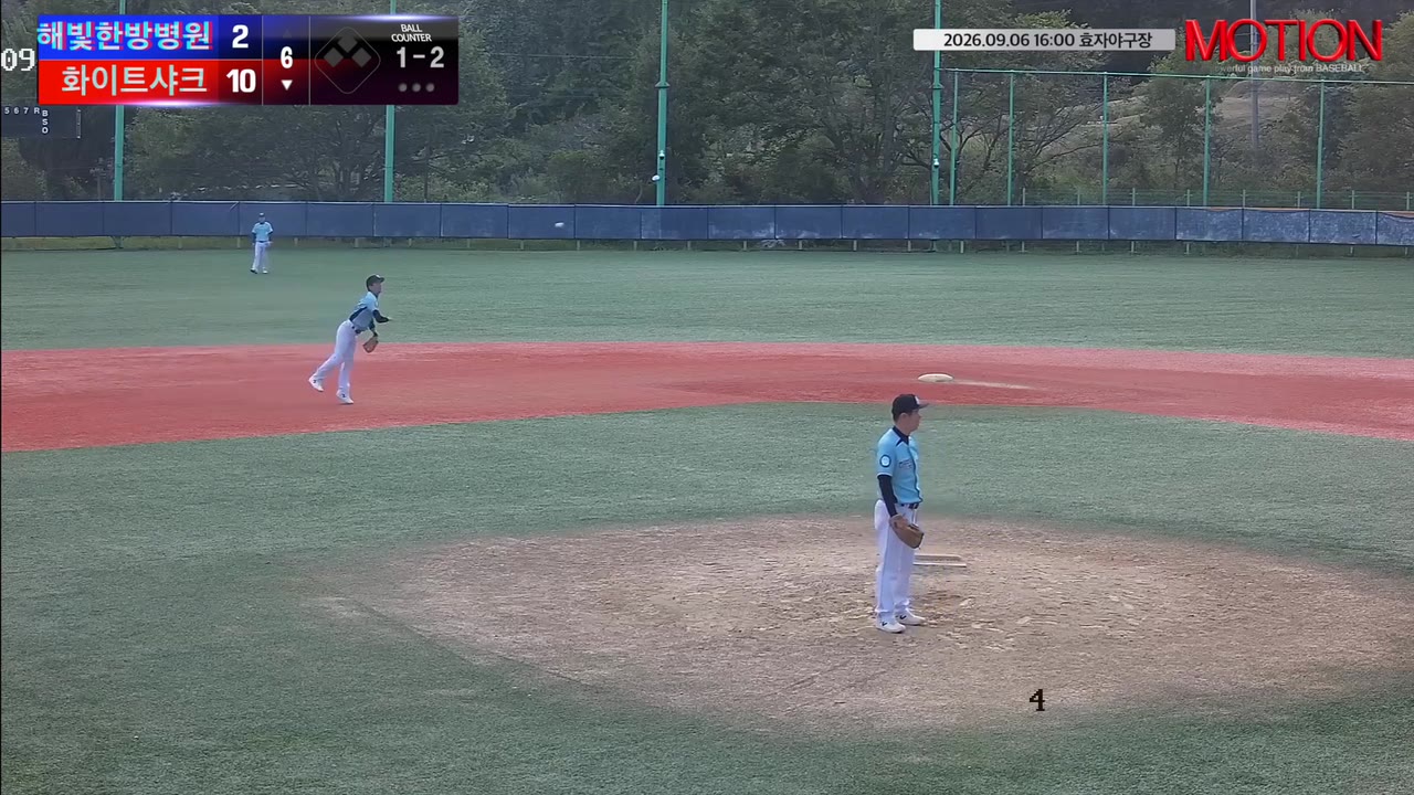 화이트샤크, 1회 4득점 앞세워 해빛한방병원에 10-2 승리
