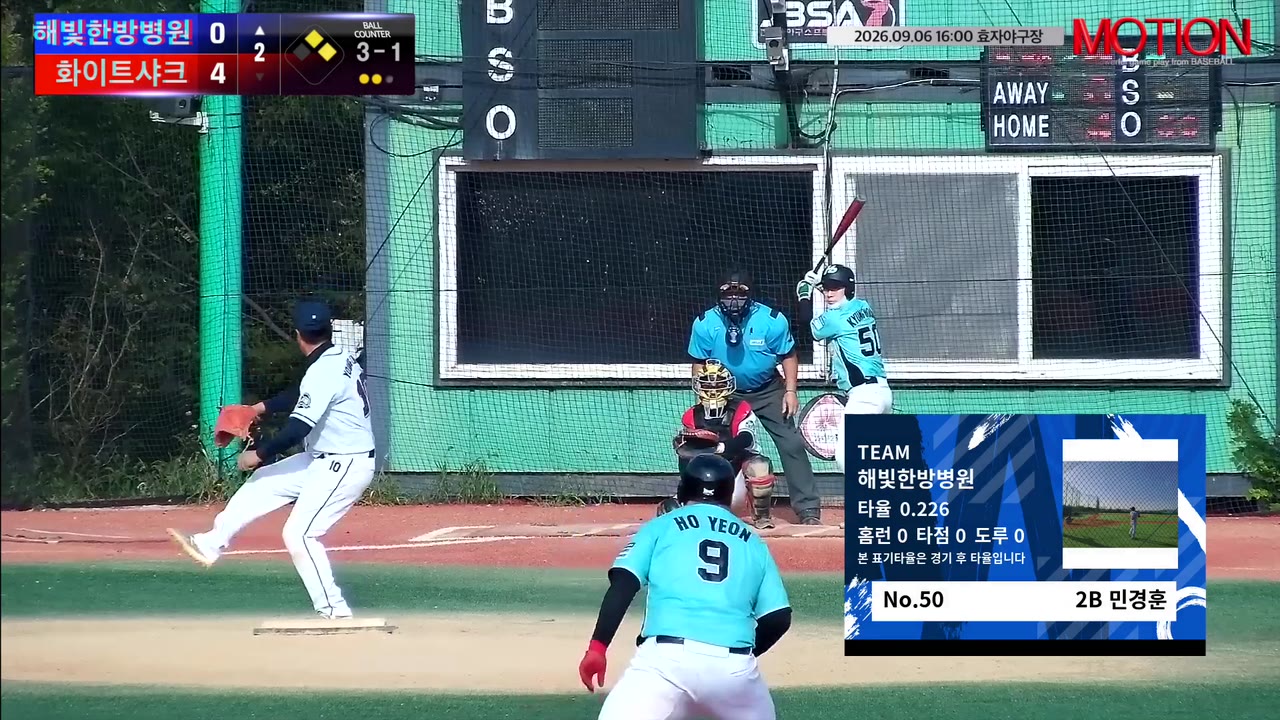 민경훈