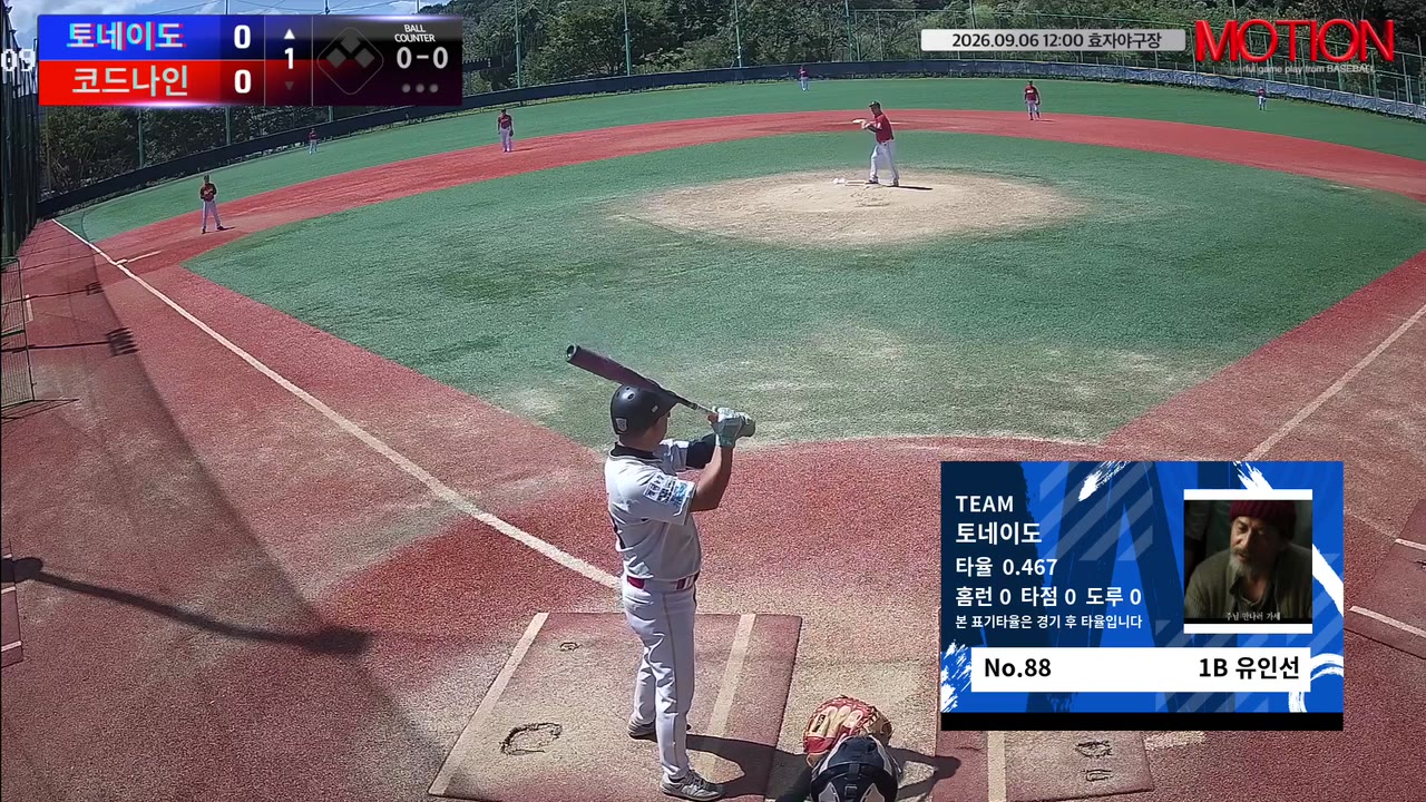유인선(88번, 토네이도) 볼넷 클립 | vs 코드나인 | 9/6 (효자야구장)