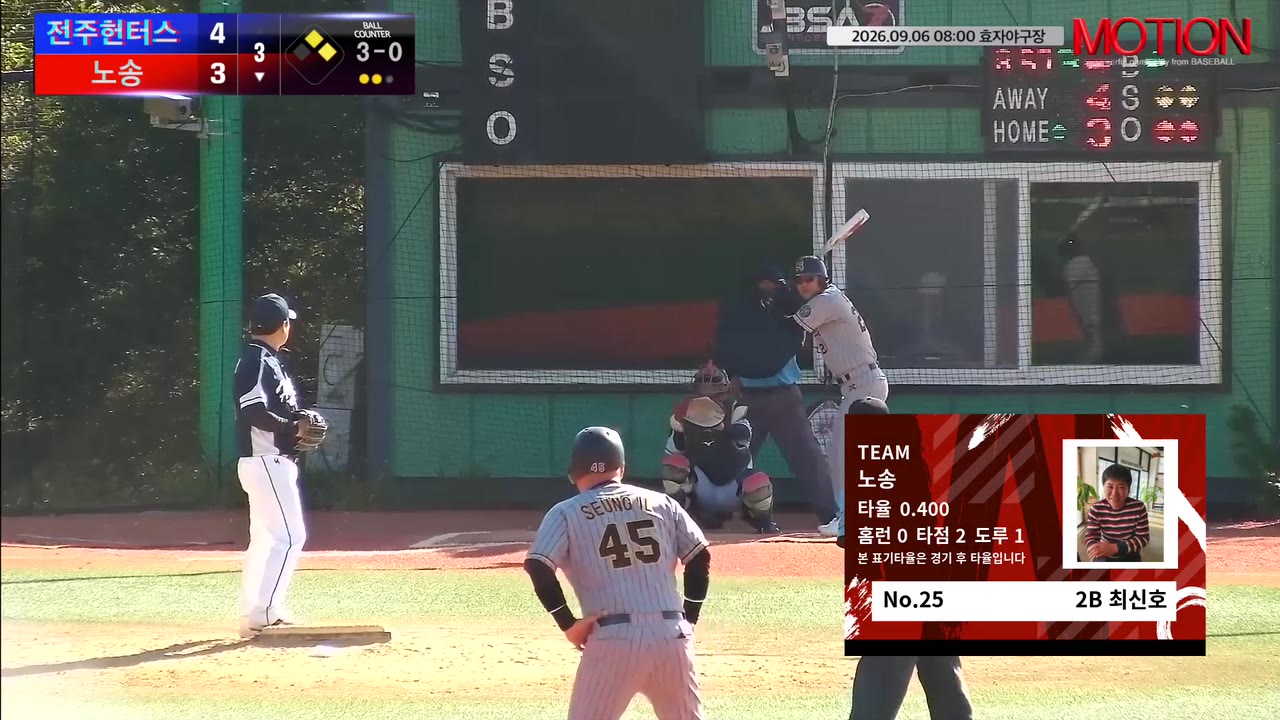 최신호(25번, 노송) 2루타 클립 | vs 전주헌터스 | 9/6 (효자야구장)