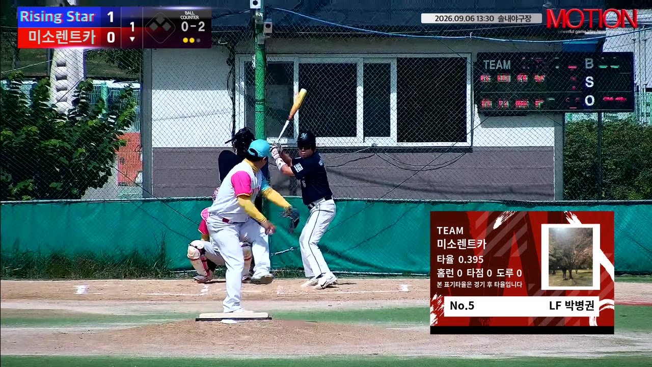 박병권(5번, 미소렌트카) 사구 클립 | vs Rising Star | 9/6 (솔내야구장)