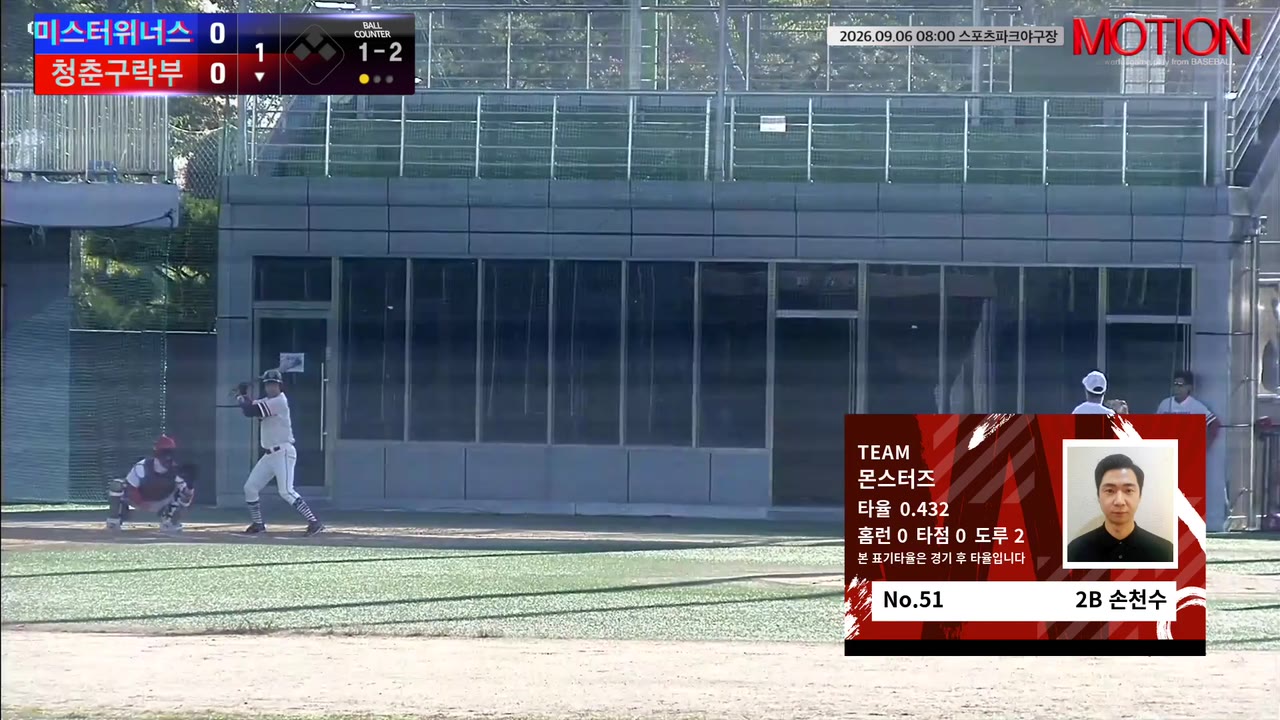 손천수(51번, 몬스터즈) 낫아웃 클립 | vs 전남도청무한질주 | 9/6 (스포츠파크야구장)
