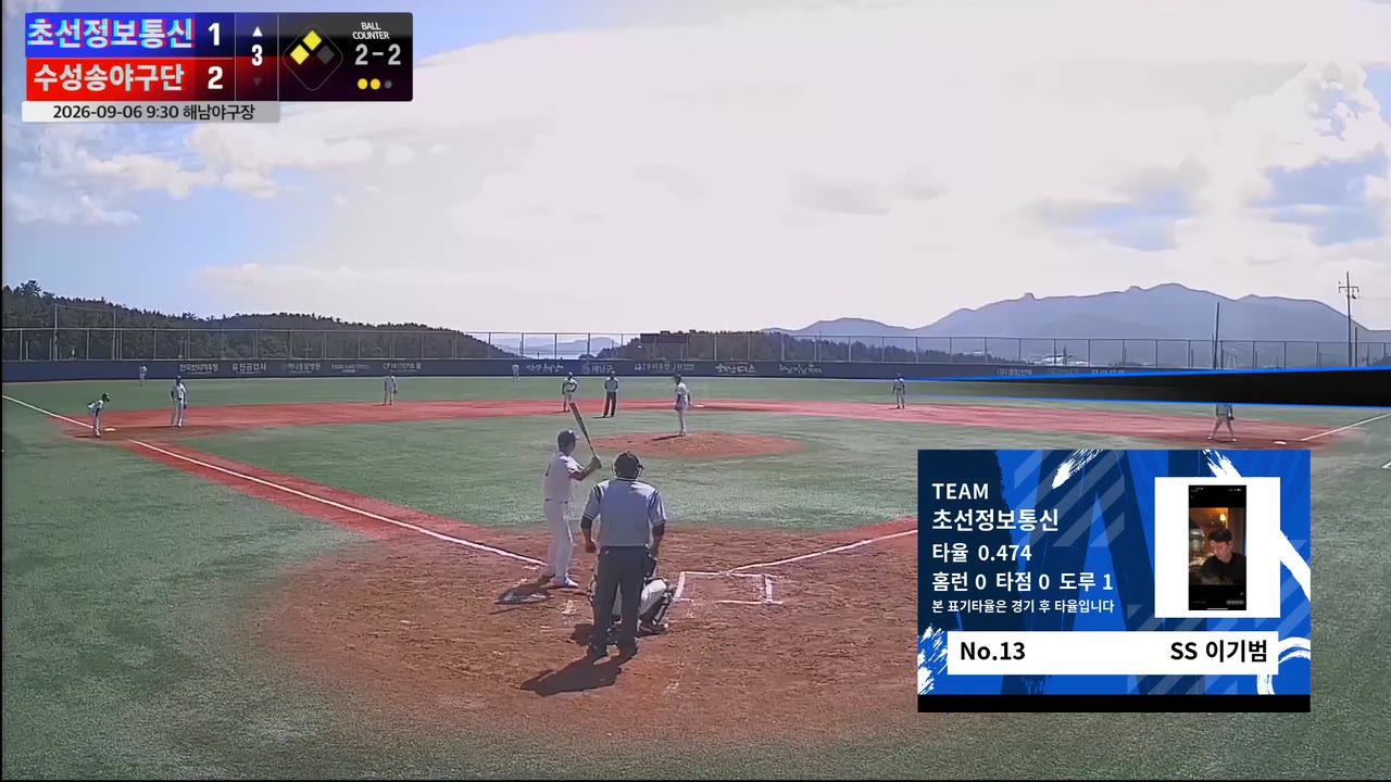이기범(13번, 초선정보통신) 2루타 클립 | vs 수성송야구단 | 9/6 (해남야구장)