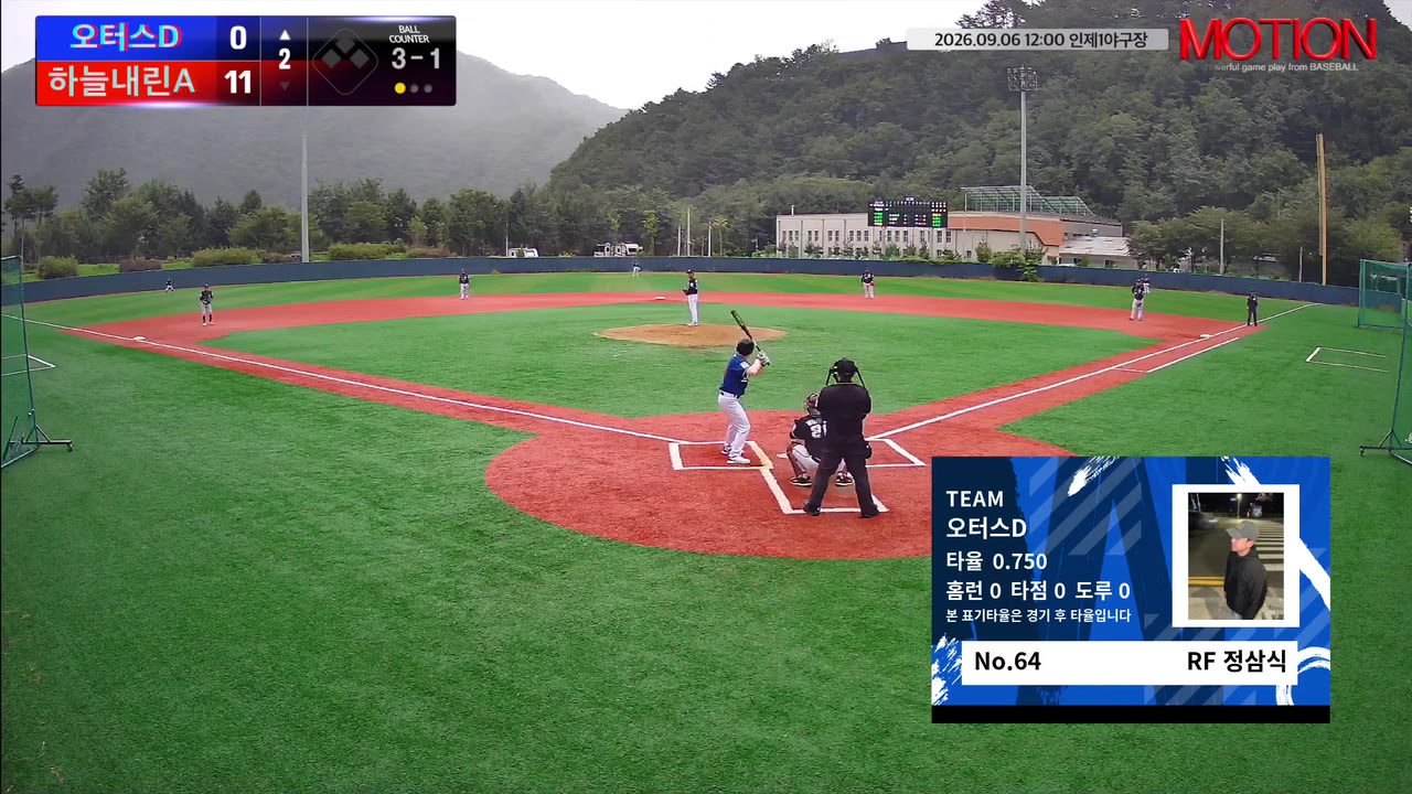 정삼식(64번, 오터스D) 볼넷 클립 | vs 하늘내린A | 9/6 (인제1야구장)