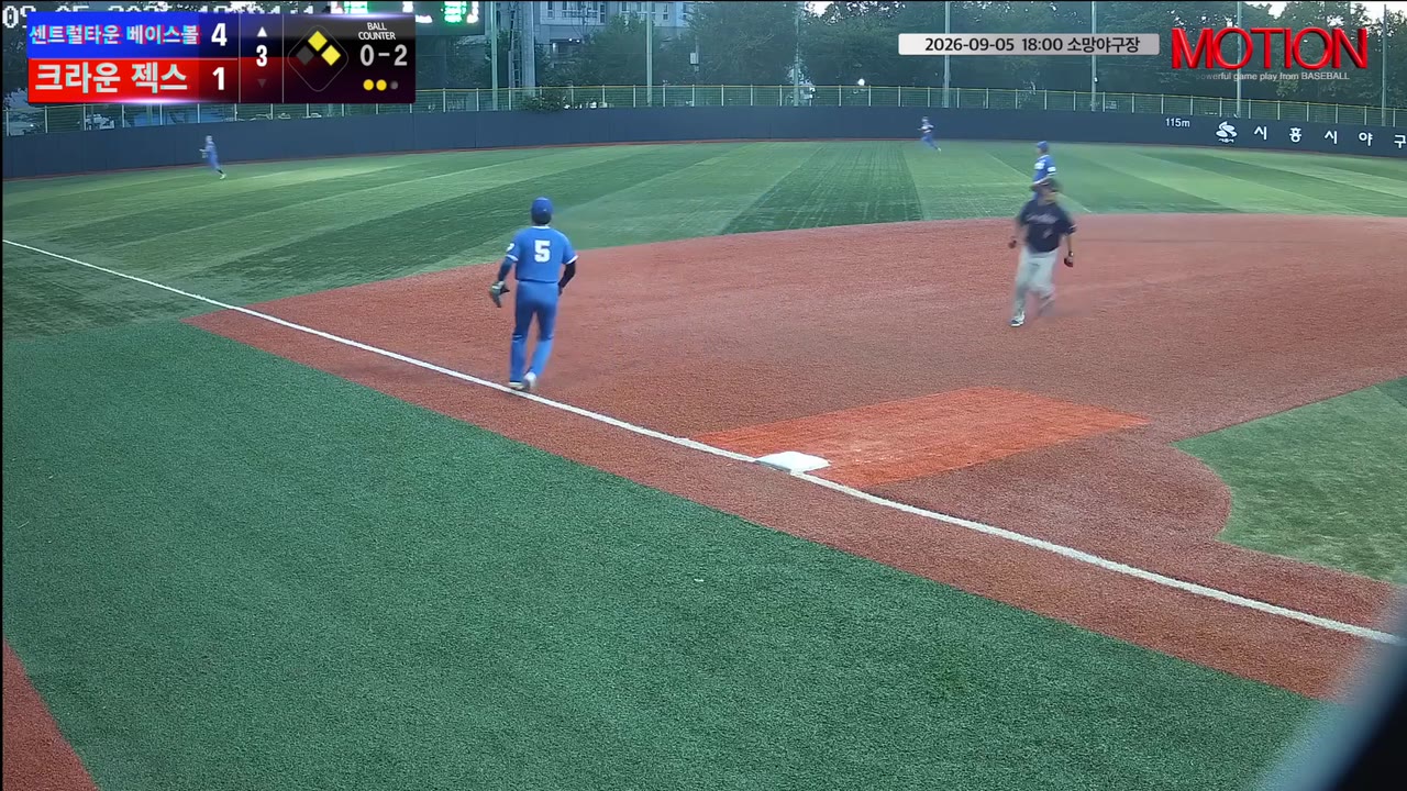 센트럴타운 베이스볼, 1회 초 앞선 뒤 13-7 승리