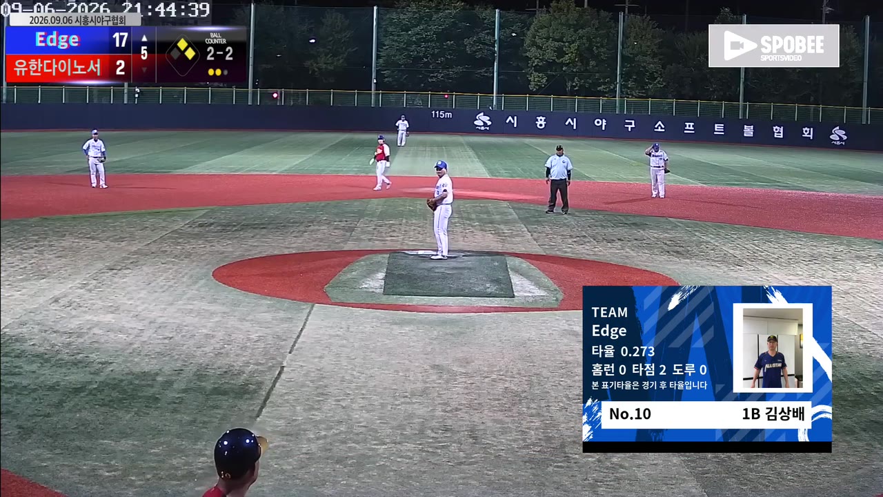 Edge, 5회 초 8득점 폭발…유한다이노서에 17-2 승리