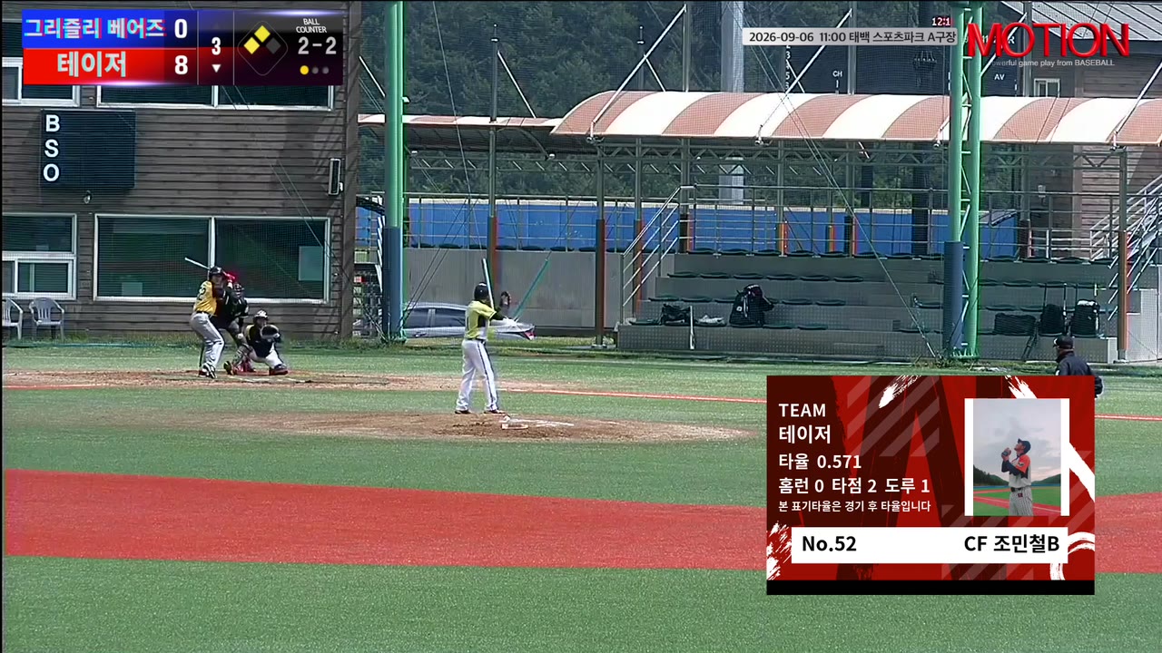 테이저, 1회 8득점 앞세워 그리즐리 베어즈에 12-4 승리