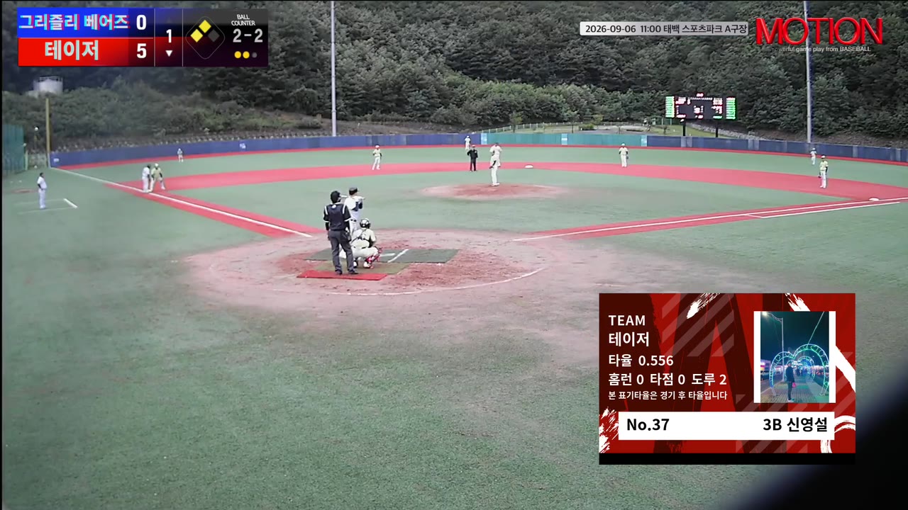 신영설(37번, 테이저) 3루타 클립 | vs 그리즐리 베어즈 | 9/6 (태백 스포츠파크 A구장)
