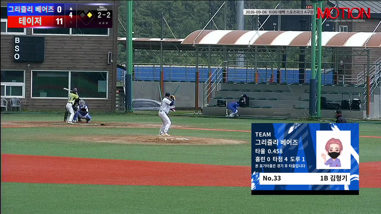 김형기(33번, 그리즐리 베어즈) 실책 클립 | vs 테이저 | 9/6 (태백 스포츠파크 A구장)