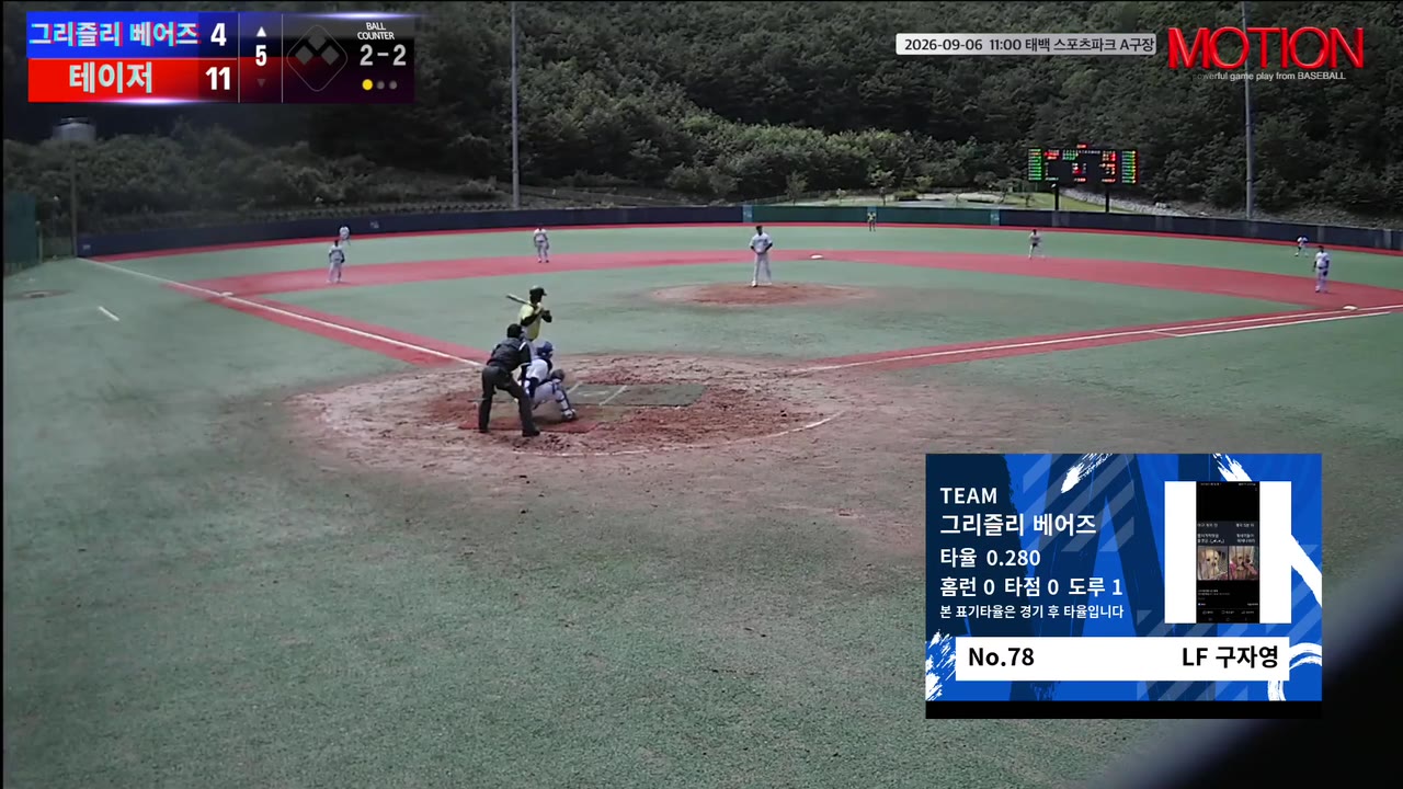 구자영(78번, 그리즐리 베어즈) 1루타 클립 | vs 테이저 | 9/6 (태백 스포츠파크 A구장)