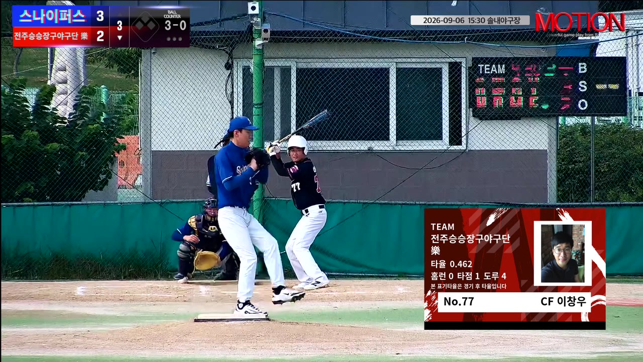 4점 차 뒤집은 전주승승장구야구단 樂, 5회 말 결승점으로 7-6 승리