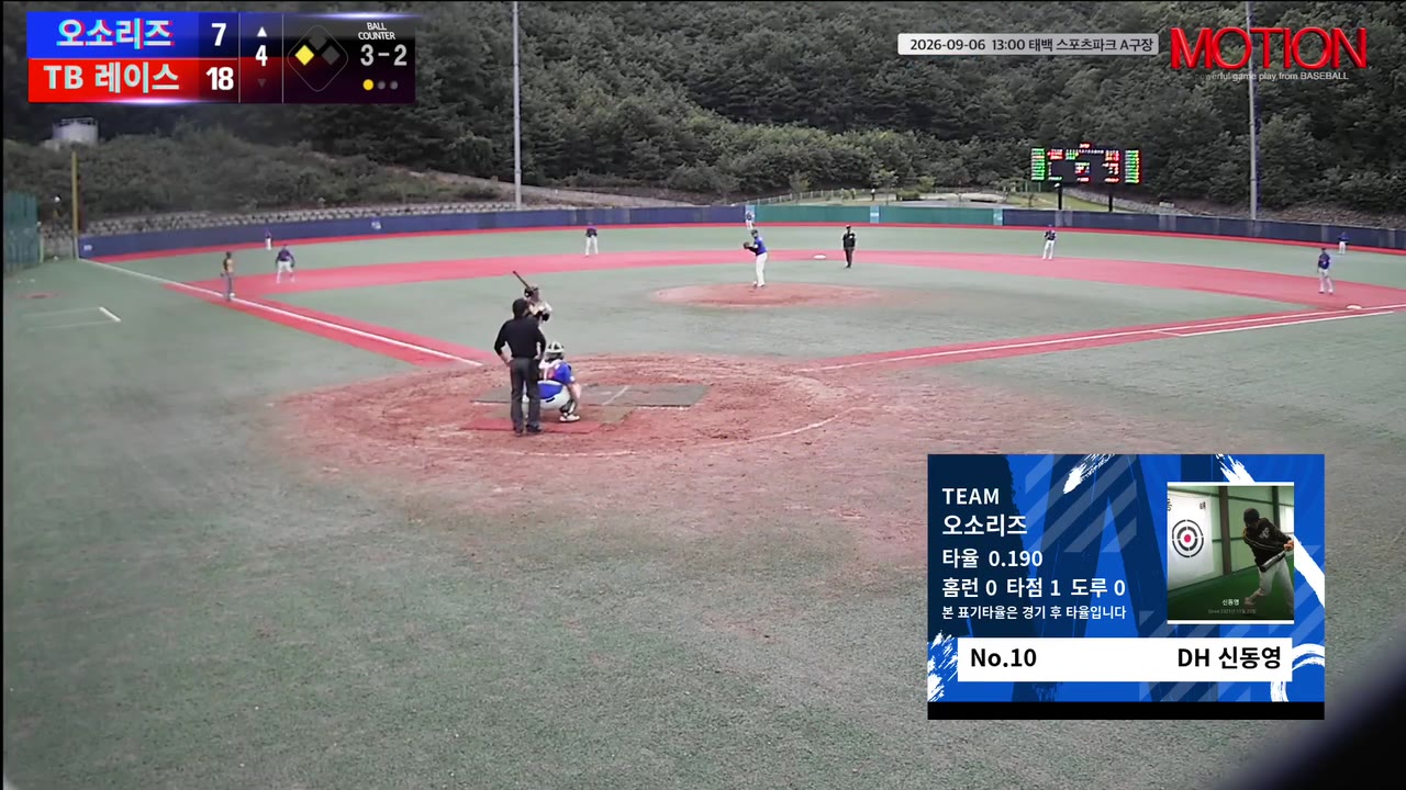 신동영(10번, 오소리즈) 실책 클립 | vs TB 레이스 | 9/6 (태백 스포츠파크 A구장)