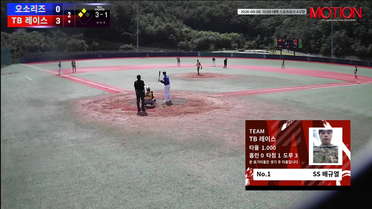 배규열(1번, TB 레이스) 고의사구 클립 | vs 오소리즈 | 9/6 (태백 스포츠파크 A구장)