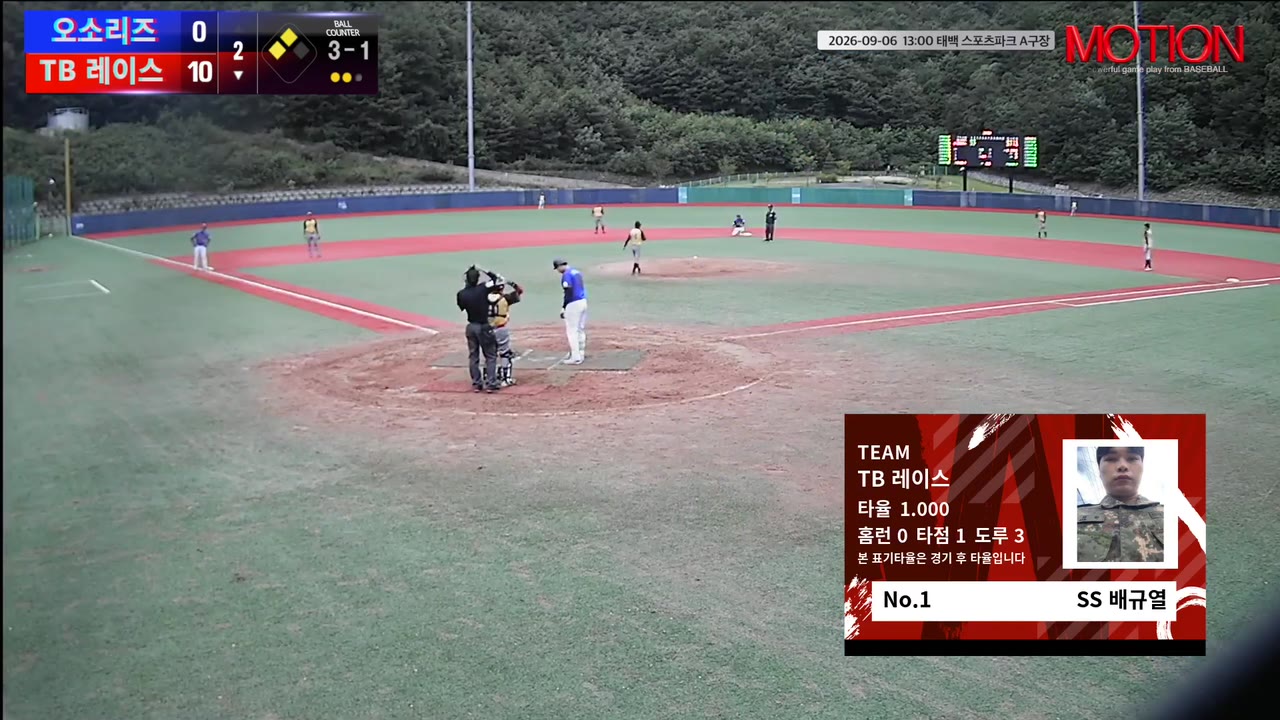 배규열(1번, TB 레이스) 고의사구 클립 | vs 오소리즈 | 9/6 (태백 스포츠파크 A구장)