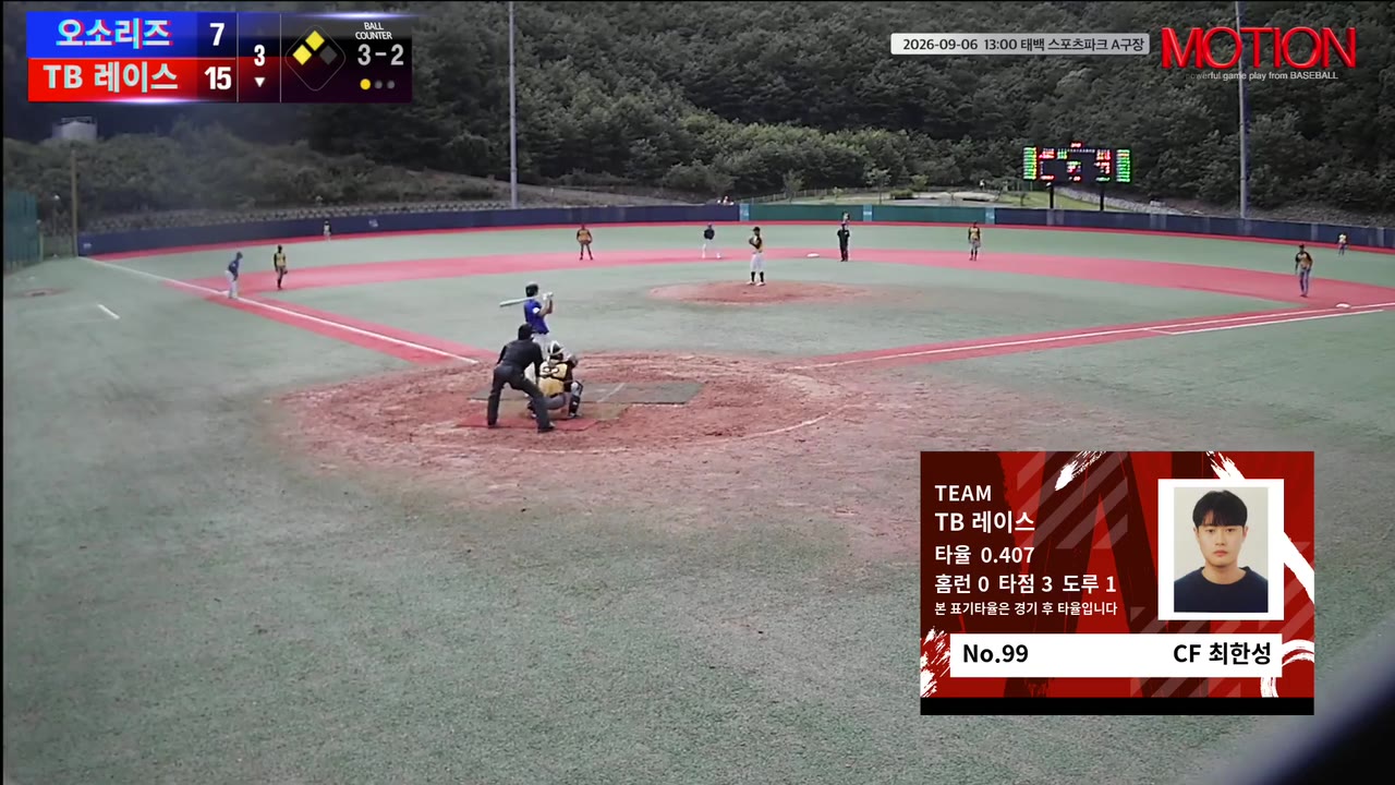 최한성(99번, TB 레이스) 볼넷 클립 | vs 오소리즈 | 9/6 (태백 스포츠파크 A구장)