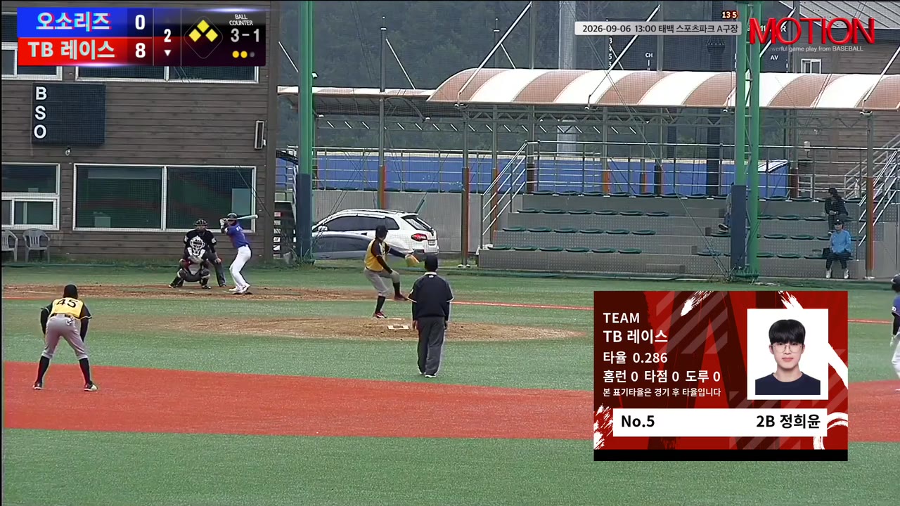 정희윤(5번, TB 레이스) 실책 클립 | vs 오소리즈 | 9/6 (태백 스포츠파크 A구장)