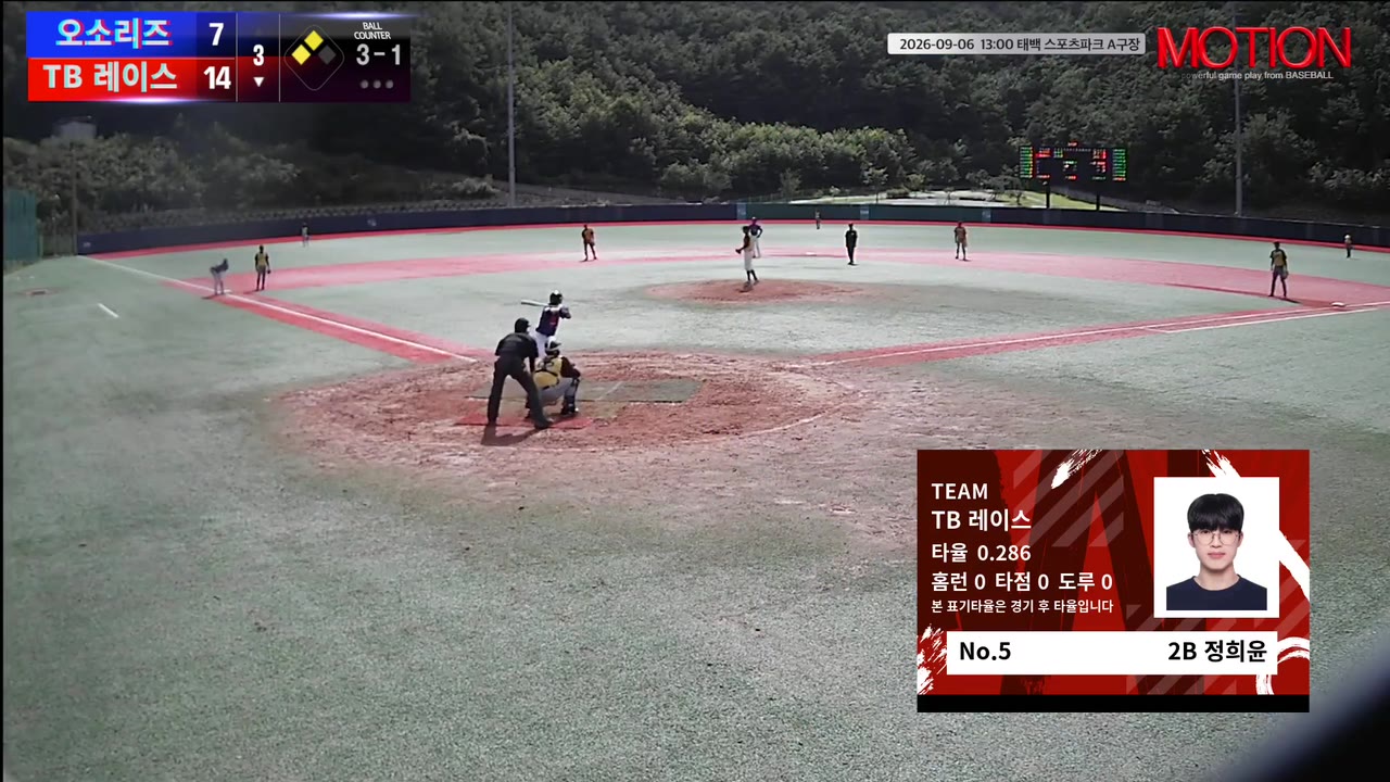 정희윤(5번, TB 레이스) 볼넷 클립 | vs 오소리즈 | 9/6 (태백 스포츠파크 A구장)