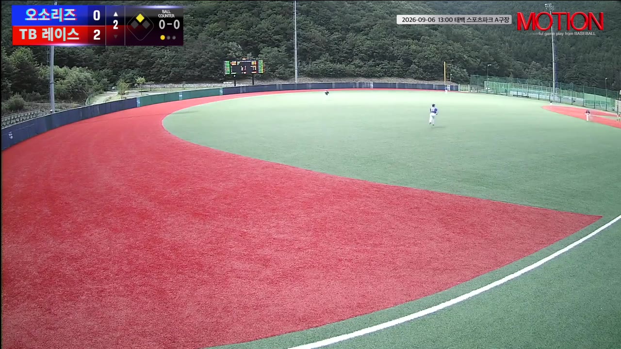 김도범