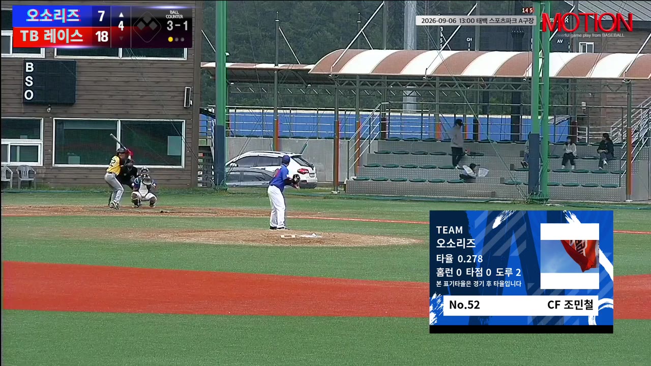 조민철(52번, 오소리즈) 볼넷 클립 | vs TB 레이스 | 9/6 (태백 스포츠파크 A구장)