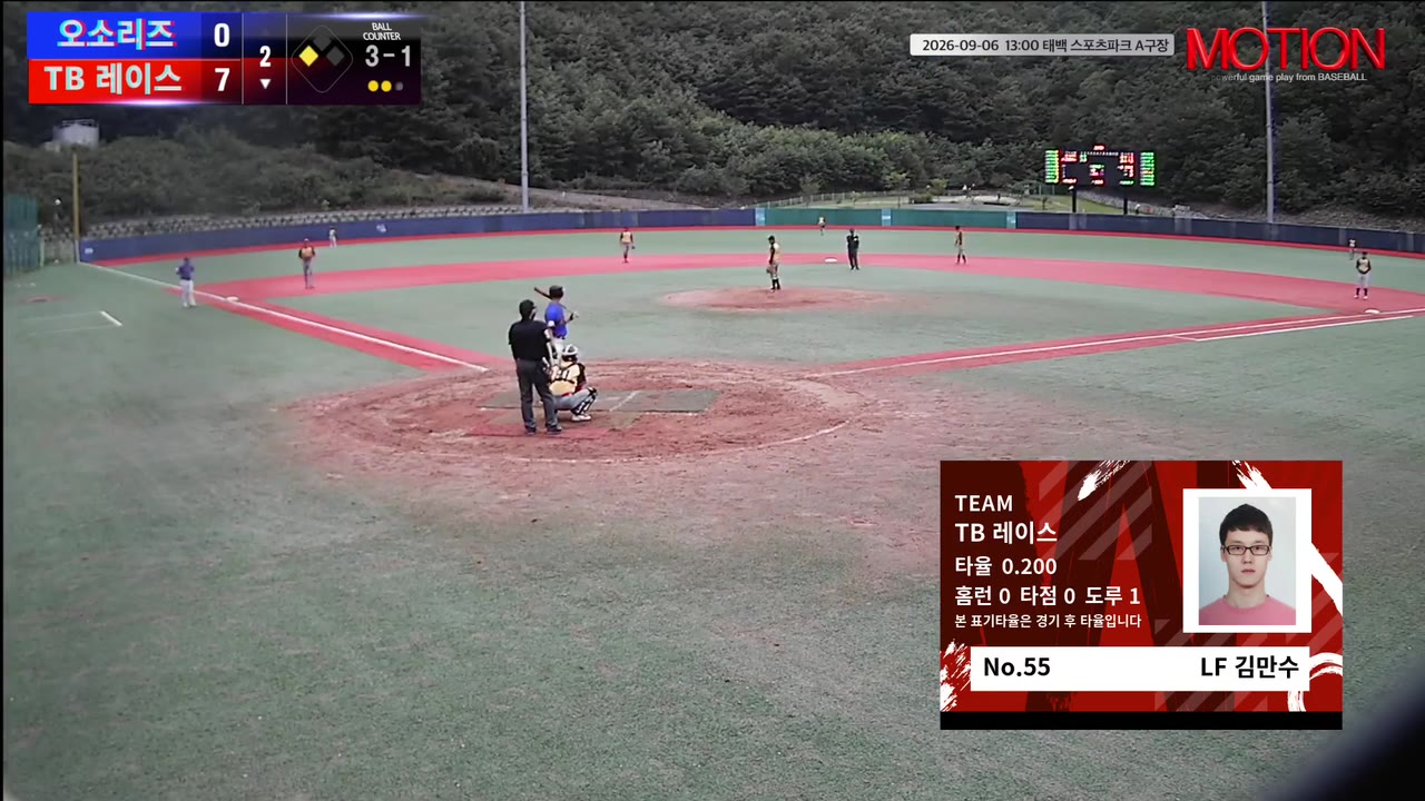 김만수(55번, TB 레이스) 볼넷 클립 | vs 오소리즈 | 9/6 (태백 스포츠파크 A구장)