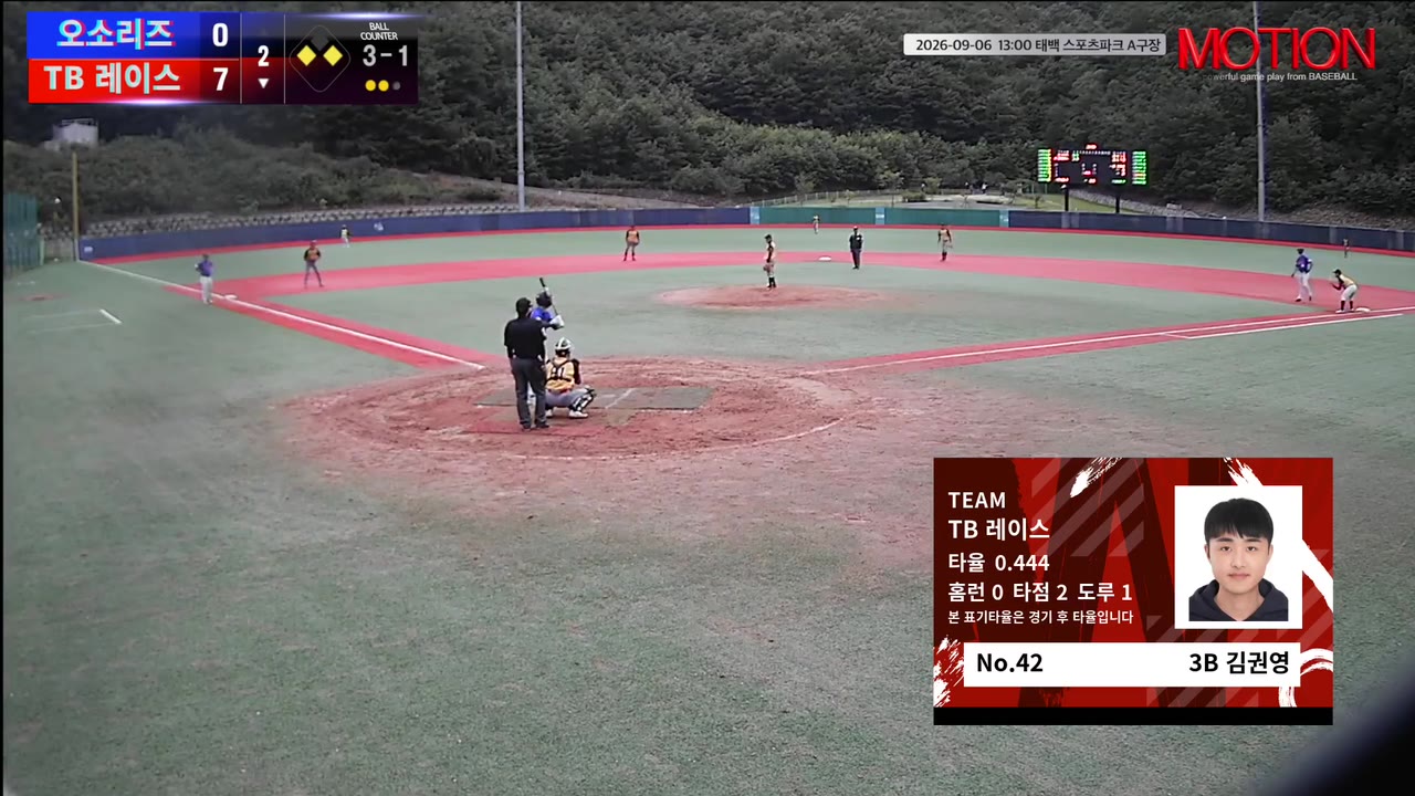 김권영(42번, TB 레이스) 사구 클립 | vs 오소리즈 | 9/6 (태백 스포츠파크 A구장)