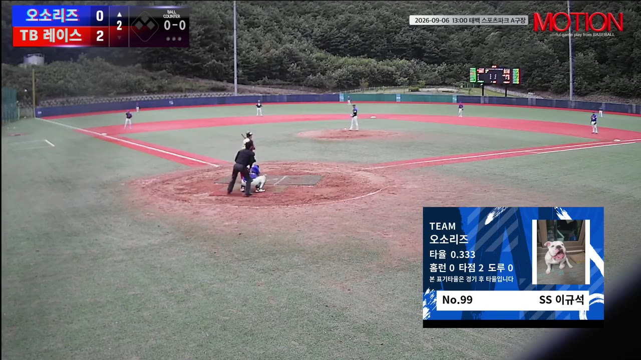 이규석