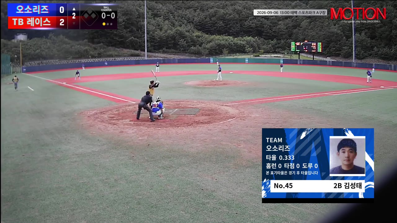 김성태