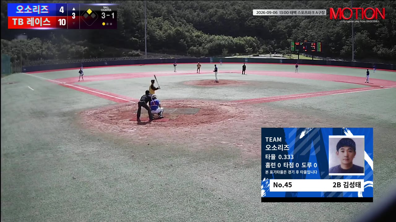김성태(45번, 오소리즈) 사구 클립 | vs TB 레이스 | 9/6 (태백 스포츠파크 A구장)