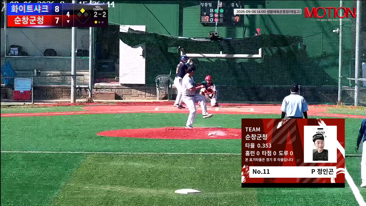순창군청, 7회 말 3득점으로 화이트샤크에 11-10 역전승