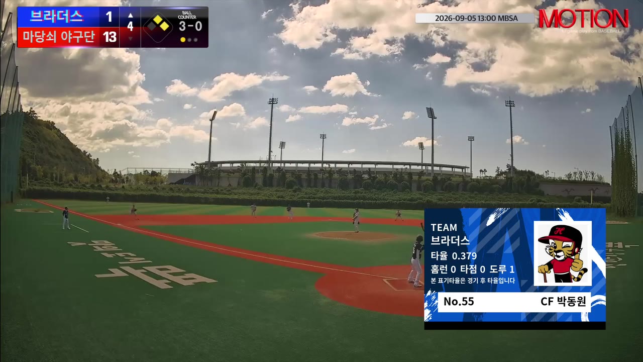 박동원(55번, 브라더스) 2루타 클립 | vs 마당쇠 야구단 | 9/5 (신축구장)