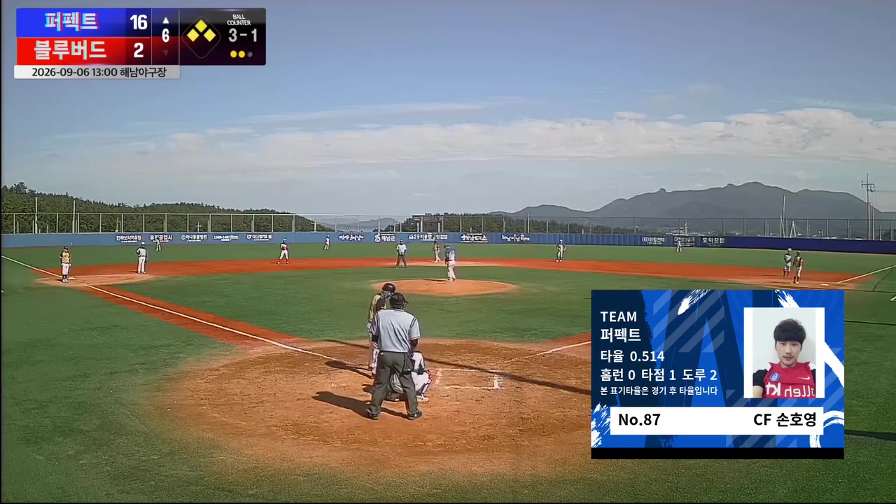 손호영(87번, 퍼펙트) 2루타 클립 | vs 블루버드 | 9/6 (해남야구장)