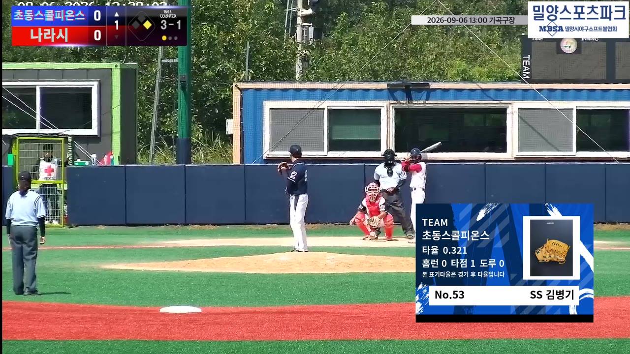 김병기(53번, 초동스콜피온스) 볼넷 클립 | vs 나라시 | 9/6 (가곡구장)