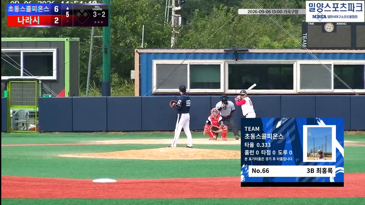 최홍록(66번, 초동스콜피온스) 1루타 클립 | vs 나라시 | 9/6 (가곡구장)