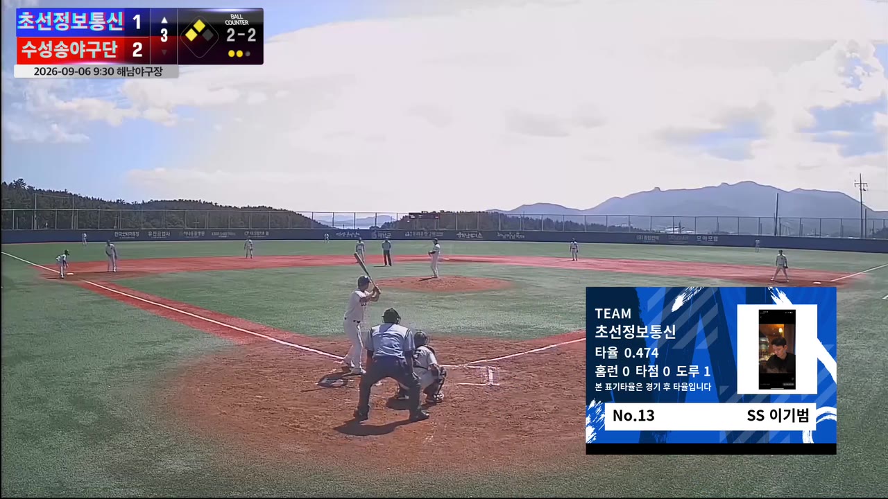 이기범(13번, 초선정보통신) 2루타 클립 | vs 수성송야구단 | 9/6 (해남야구장)