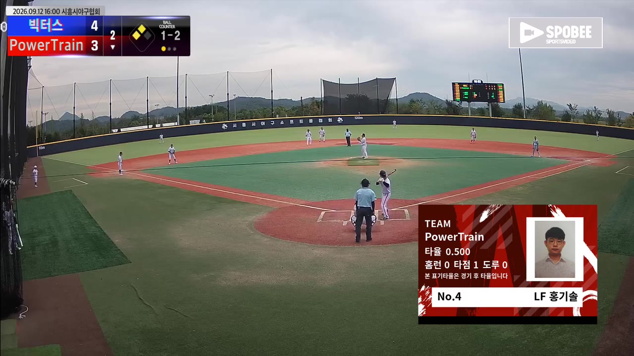 PowerTrain, 4회 말 4득점으로 빅터스에 7-4 역전승