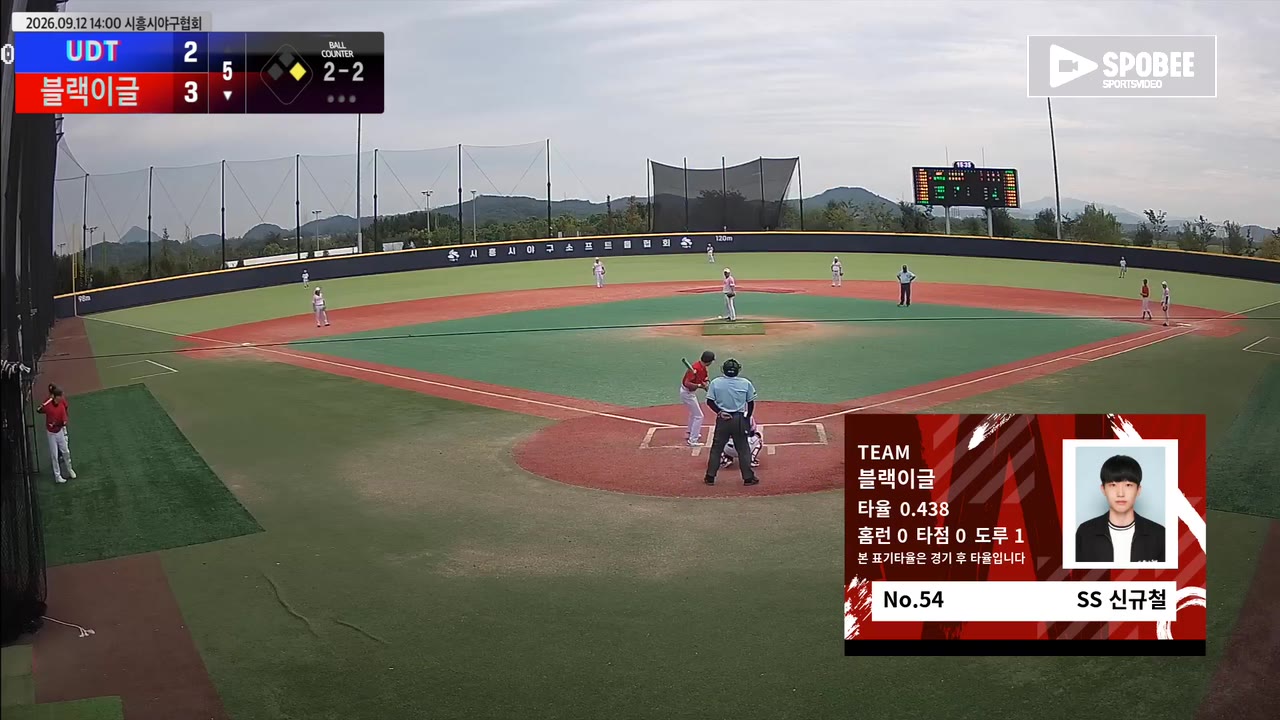 신규철(54번, 블랙이글) 실책 클립 | vs UDT | 9/12 (에코피아야구장)