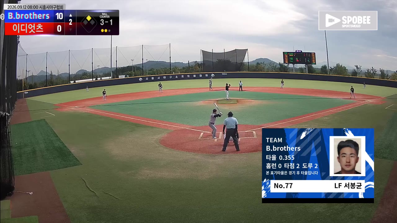 B.brothers, 2회 초 9득점으로 승기 잡고 이디엇츠에 11-3 승리