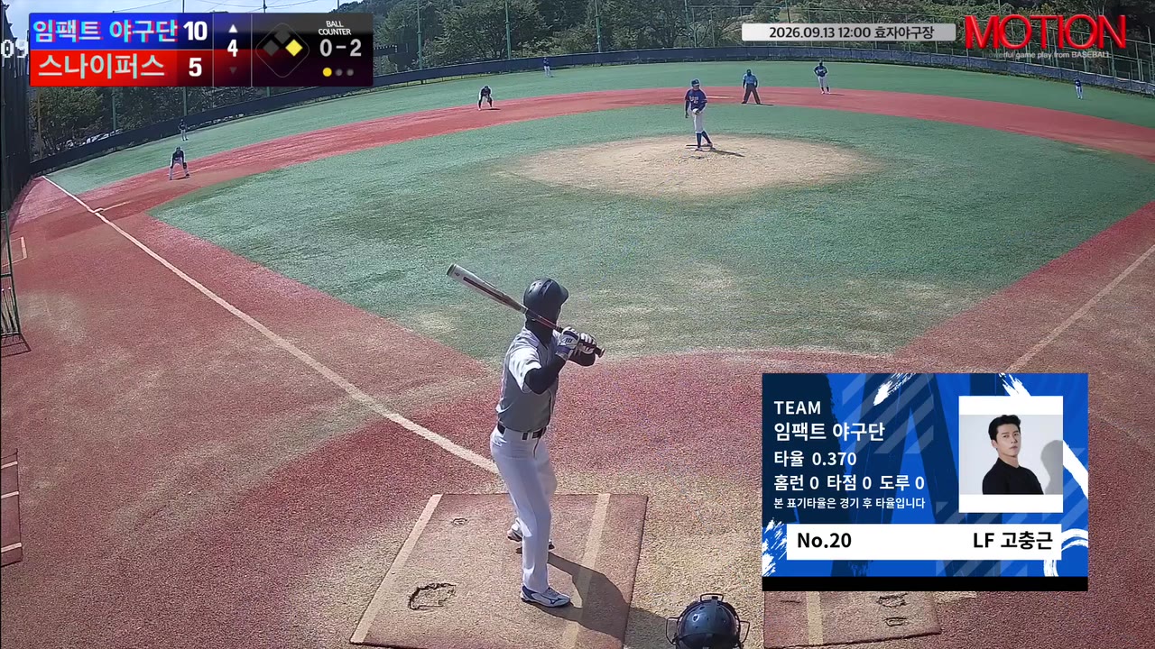 고충근(20번, 임팩트 야구단) 볼넷 클립 | vs 스나이퍼스 | 9/13 (효자야구장)