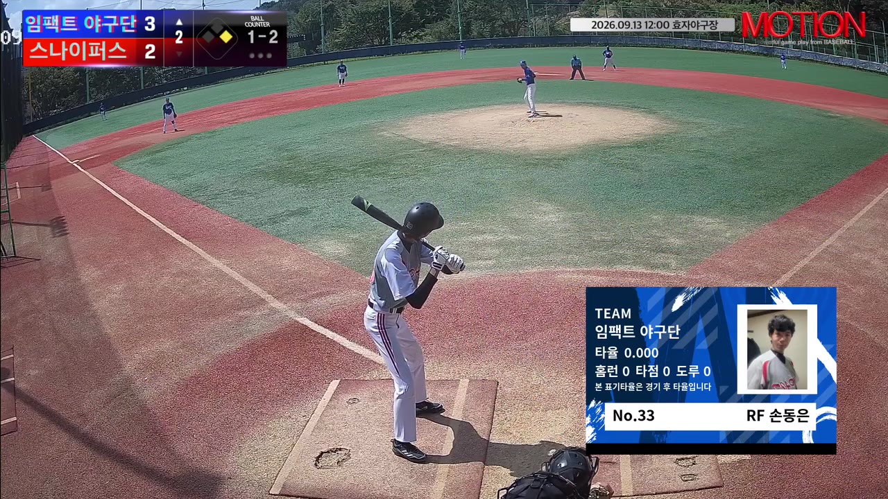 손동은