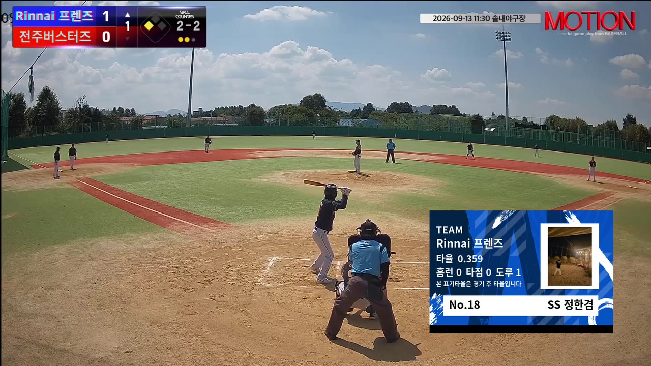 정한겸(18번, Rinnai 프렌즈) 사구 클립 | vs 전주버스터즈 | 9/13 (솔내야구장)
