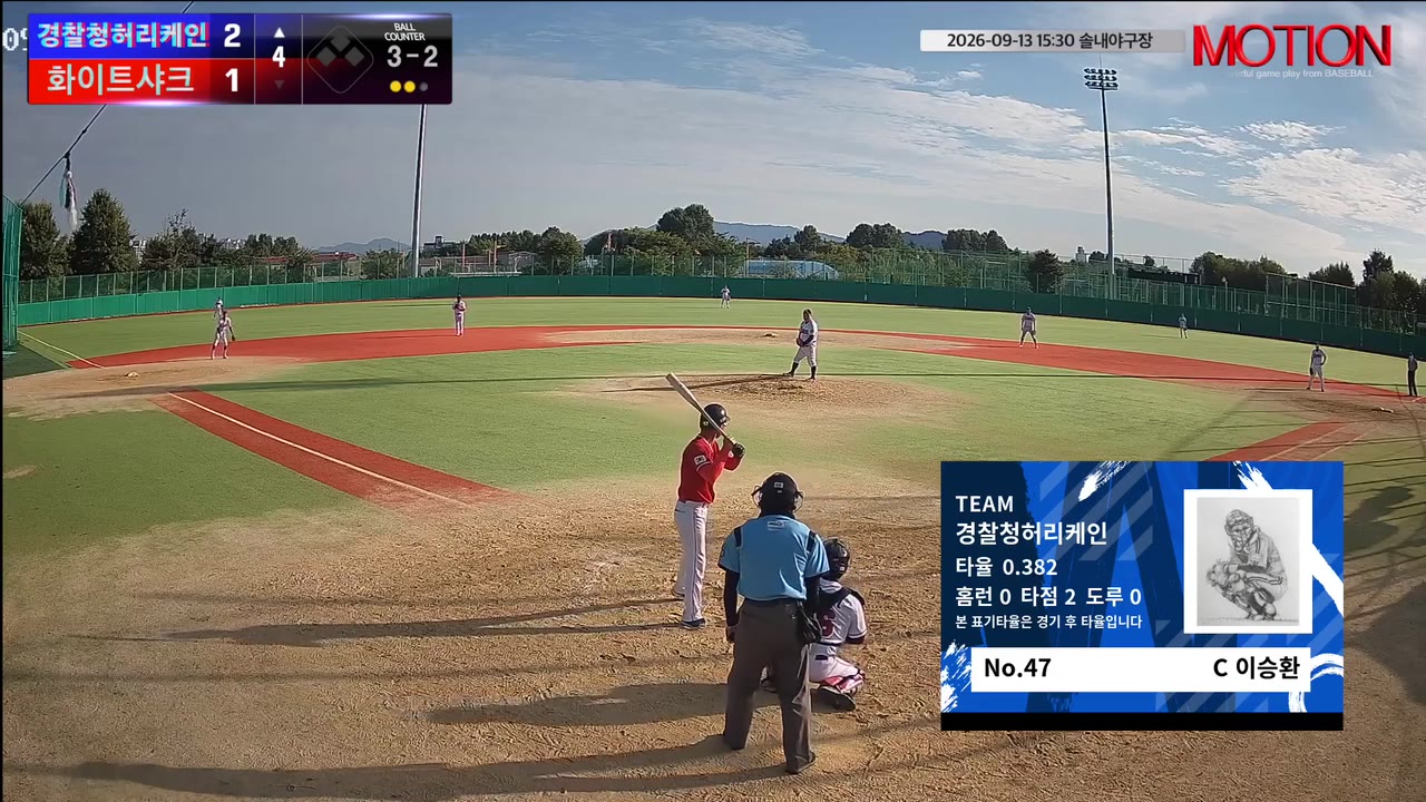 이승환(47번, 경찰청허리케인) 볼넷 클립 | vs 화이트샤크 | 9/13 (솔내야구장)