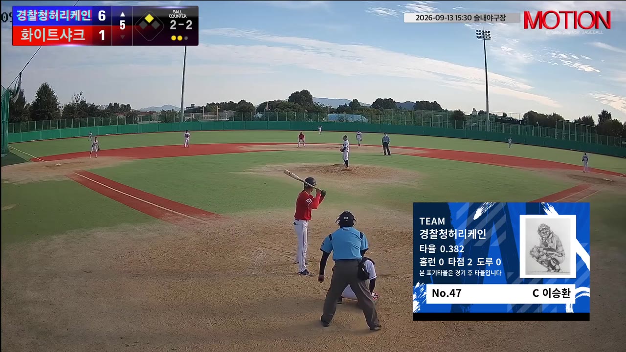 이승환(47번, 경찰청허리케인) 2루타 클립 | vs 화이트샤크 | 9/13 (솔내야구장)