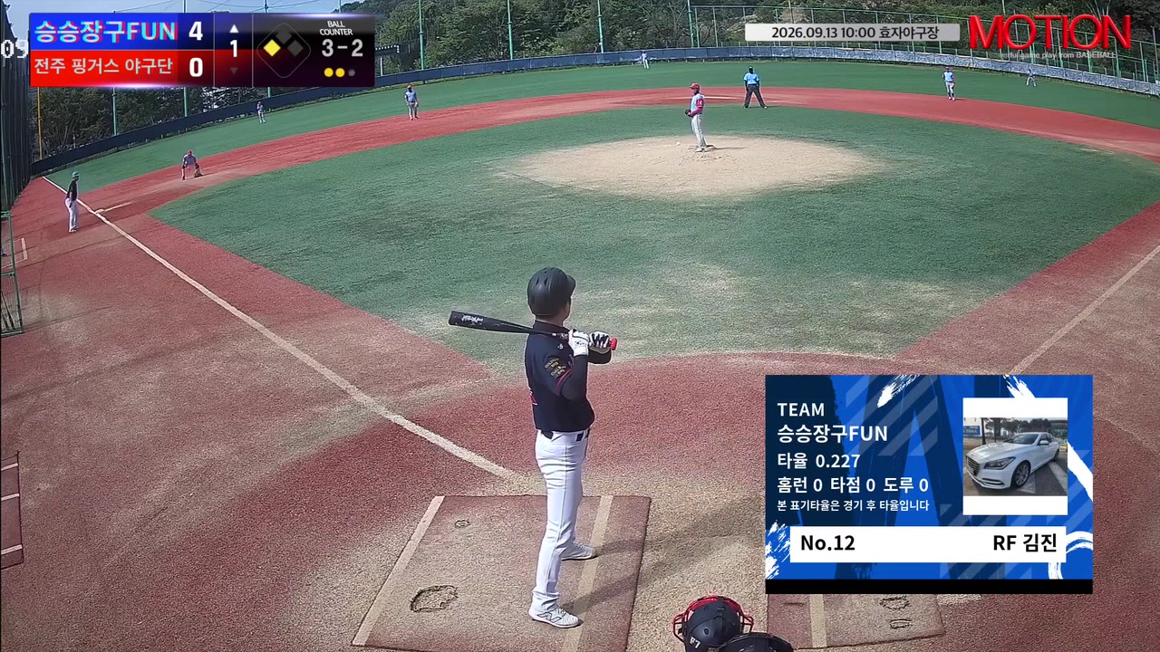 승승장구FUN, 1회 초 4득점 앞세워 전주 핑거스 야구단에 8-1 승리