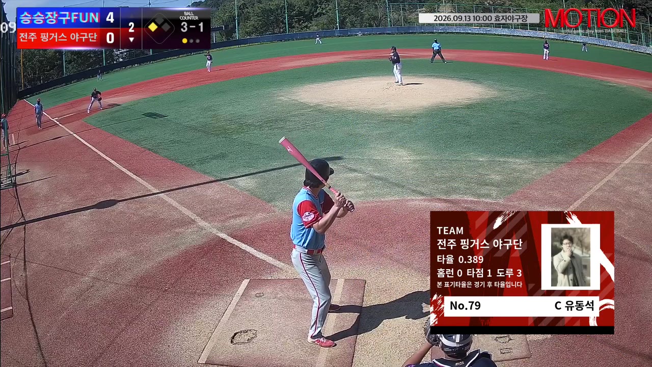 유동석