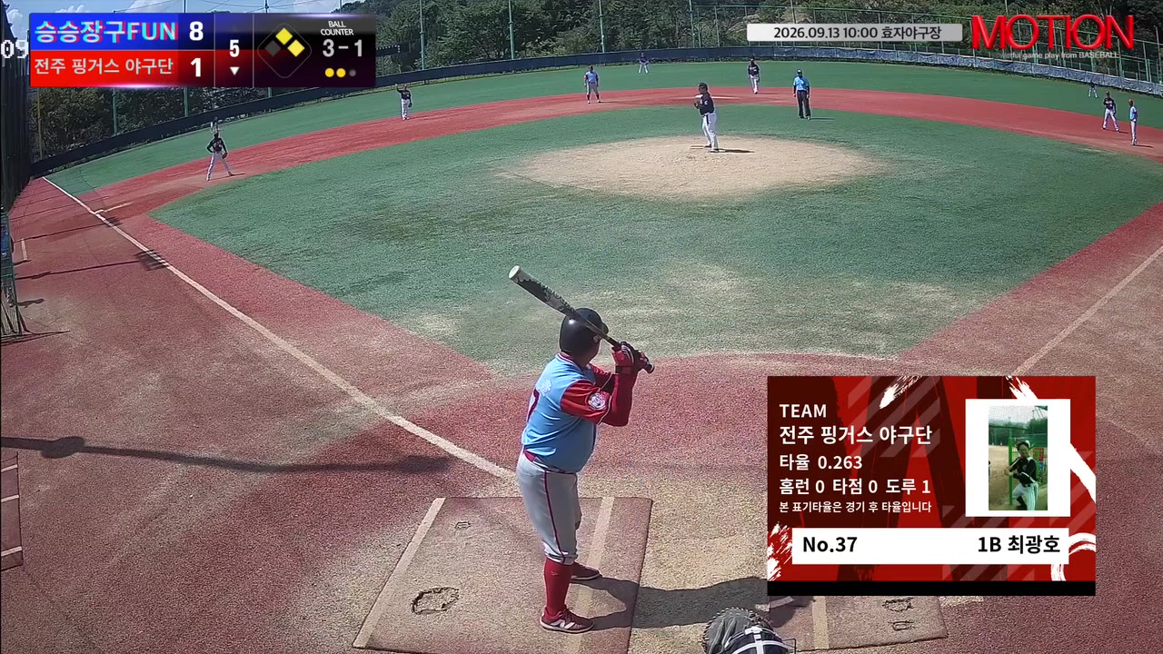 최광호(37번, 전주 핑거스 야구단) 볼넷 클립 | vs 승승장구FUN | 9/13 (효자야구장)