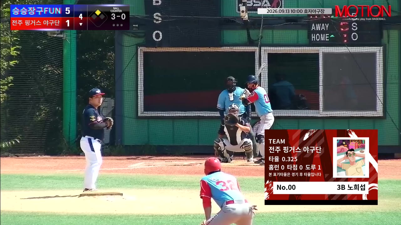 노희섭(0번, 전주 핑거스 야구단) 사구 클립 | vs 승승장구FUN | 9/13 (효자야구장)