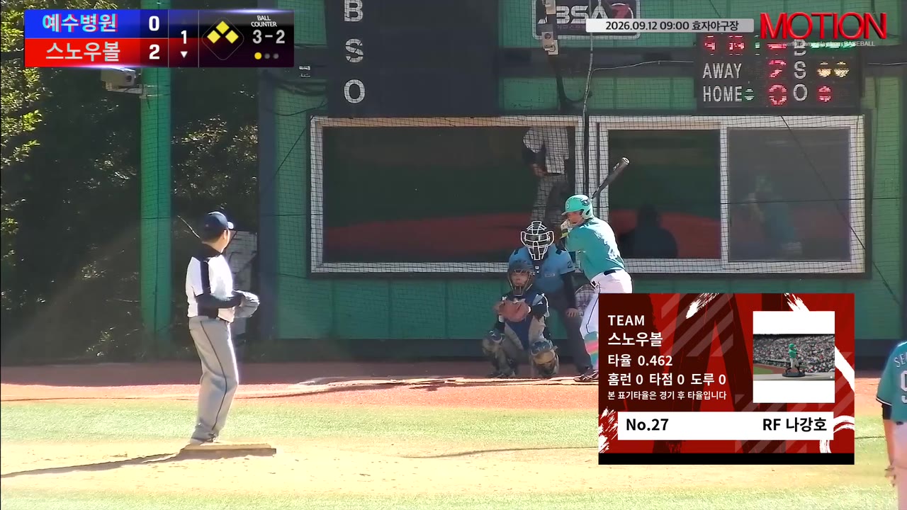 나강호(27번, 스노우볼) 사구 클립 | vs 예수병원 | 9/12 (효자야구장)